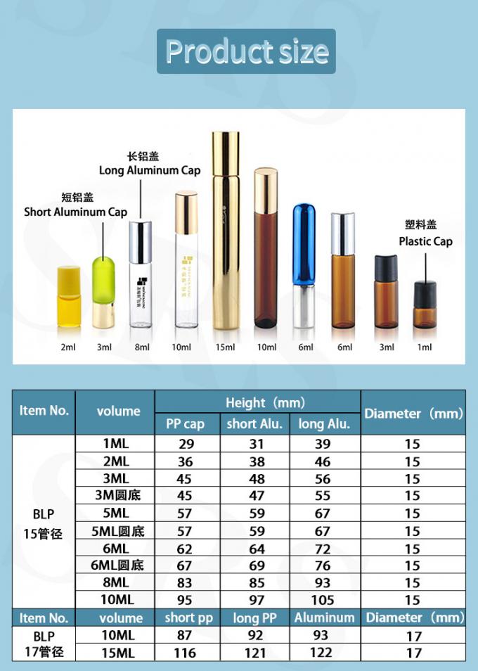 BLP-1ML Glass Roller Applicator цилиндрическая бутылка для шикарного и устойчивого хранения 1
